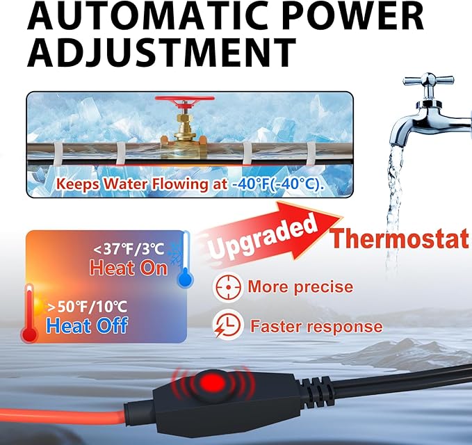 HEATIT Pipe Heating Cable with Thermostat Electric Heating Cable Automatic Heat Tape Pipe Freeze Protected Heated Cable 22 Feet