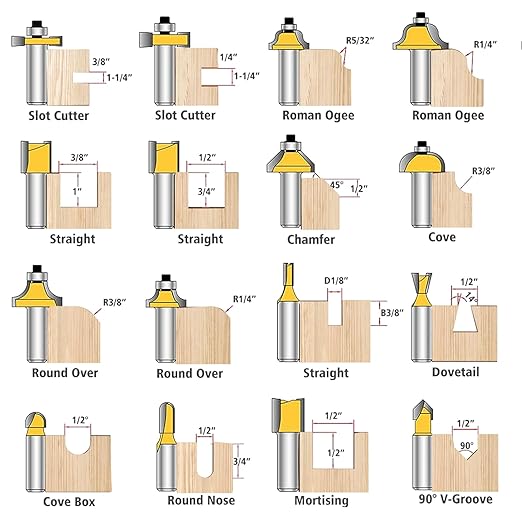 Router Bit Set of 35 Pieces Router bits 1/2 Inch Shank 35pcs Expert Router Bit Kit C3 Alloy Blade Router bits for Precision Carving and Versatile Applications