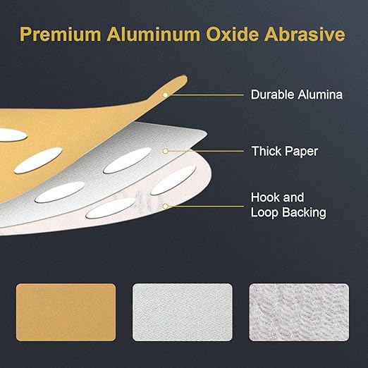 100 PCS 6 Inch 6 Hole Sanding Discs 320 Grit Hook and Loop Adhesive Round Sandpaper for Random Orbital Sander