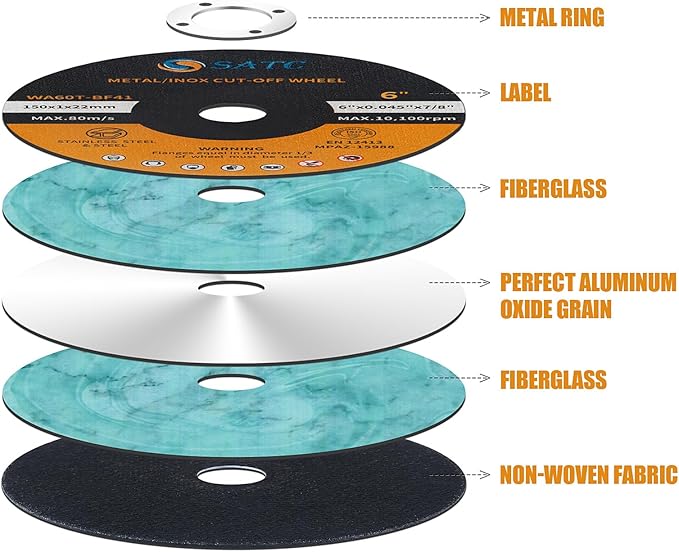 S SATC Cutting Wheel 6 in 6" x.045 x7/8" Cut Off Wheels for Metal 25 PCS Cutting Discs Fits Angle Grinder Concrete Accessories Saw Grinder Metal Cut Tools Grinder Attachment