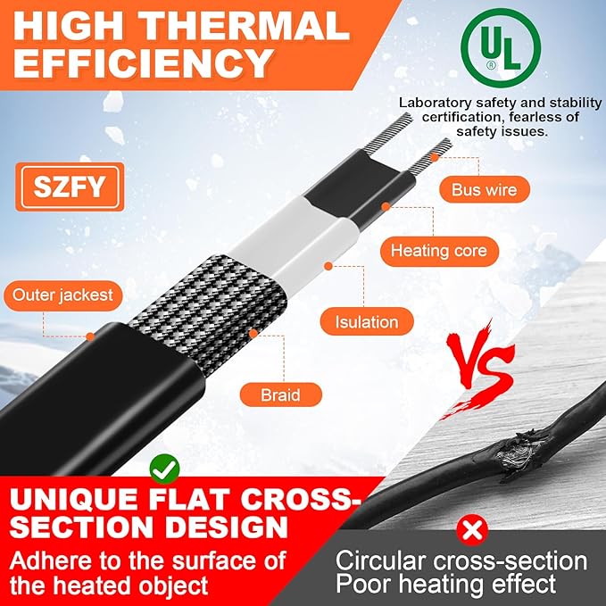 160FT Heat Tape for Water Pipes, -40°F Deicing Cable,Pipe Heating Cables for Roof,Gutter，Farm，Freeze Protetion Heat Trace Cable, Heated Water Hose,Plumbing Fixtures,120V 5W/FT
