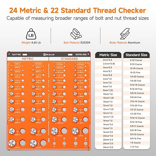 54 Nut and Bolt Thread Checker, Bolt Size and Thread Gauge 22 Standard & 24 Metric Bolt & 8 Drill Bit Gauge, Bolt and Nut Identifier Gauge with Inch and Centimeter Scales