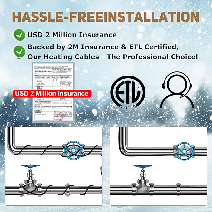 HEATIT JHSF1 Self Regulating Pre-Assembled Heating Cable 24-feet 120V Roof deicing and Pipe freeze Protection