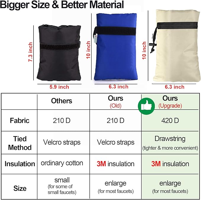 Enlarge Outdoor Faucet Cover for Winter Freeze Protection, 3M Thinsulate, 10"H x 6.3"W Hose Bib for Wall Taps Outside, Waterproof & Frost Free Insulated Spigot, 2 Pcs Faucet Socks - Sand