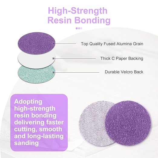 Sanding Discs 1 Inch 120 PCS Wet/Dry Sandpaper Hook and Loop 60-10000 Grits with Polishing Pads, 1/8 Shank Backing Pad and Interface Pad for Drill Grinder Rotary Tools and Wood Metal Jewelry