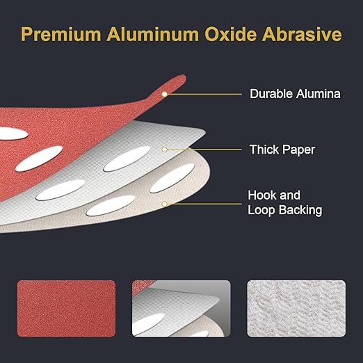 100 PCS 5 Inch Sanding Discs 1000 Grit Hook and Loop Adhesive Round Sandpaper for Random Orbital Sander