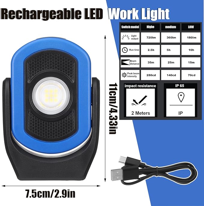 Retisee 2 Pcs 720 Lumens Magnetic Work Light USB Rechargeable LED Flashlight Portable Inspection Light for Car Repair Emergency Lighting Mechanics Workshop (Blue)