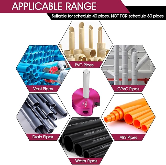 PVC Fitting Saver 1-½-Inch Head, PVC Pipe Reamer, Socket Saver with 3/8-Inch Hex Shaft,Plastic Pipe Fitting Reamer for Plumbing Sch.40 CPVC ABS Hub, Fit Standard 1/2" drills