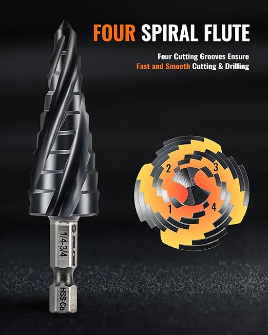 ZELCAN 9 Sizes M35 Cobalt Step Drill Bit, 1/4" to 3/4" Four Spiral Flute Step Drill Bit for Metal, Titanium-Coated HSS Step Bit with 1/4" Hex Shank for Stainless Steel Aluminum Copper Wood Plastic