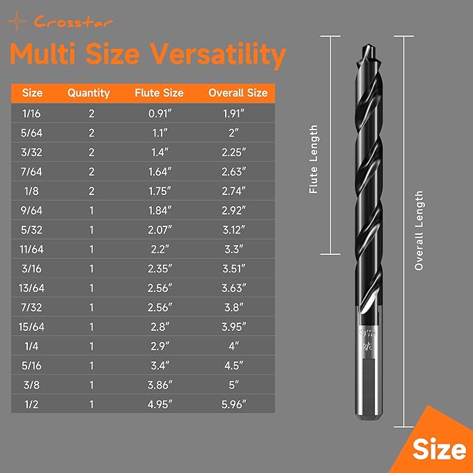 Crosstar M35 Cobalt Drill Bit Set - 21pcs 1/16"-1/2" Titanium Coated Self-Centering Metal Drill Bits for Hardened Steel, Stainless Steel, Cast Iron | Bullet Point Tip, High-Speed Jobber Bits