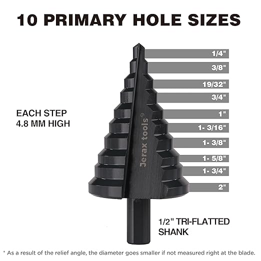 HSS 1/4-2 Inch Large High Speed Steel Step Drill bits, Doubles Flutes Large Step Bits for Hole Drilling in Iron, Copper, Aluminum, Wood, Plastic