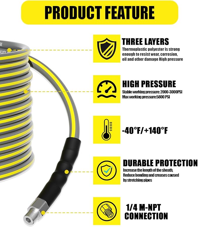 Sewer Jetter Kit for Pressure Washer 100FT, Drain Cleaner Hose 5800PSI 1/4 Inch NPT Corner with Sewer Cleaning Tool High Pressure Nozzle and Spanner Waterproof Tape