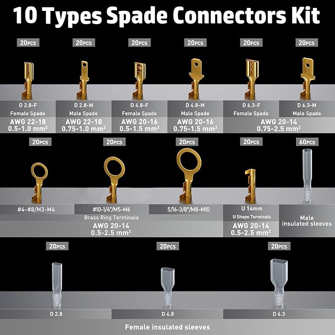 PEBA Open Terminal Connector Crimping Tool Kit, 10 Types Quick Splice Wire Spade Connector, Crimper AWG 24-14 for 2.8mm 3.5mm 3.9mm 4.8mm 6.3mm Pin Terminals, Use on Molex 2.13mm 2.36mm, AMP-TE