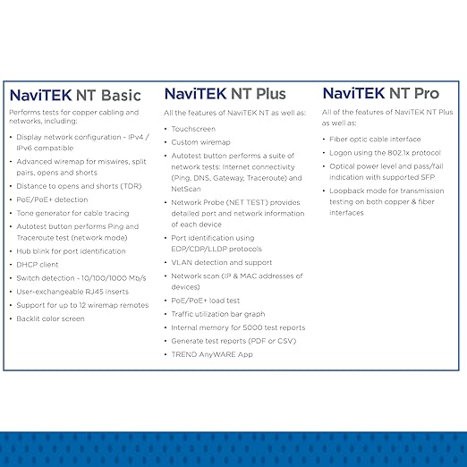 TREND Networks | R151006 | NAVITEK NT PRO |Touchscreen Copper and Fiber Network | Includes Network Service Detection,Traffic Monitoring & Built-in PDF Reporting