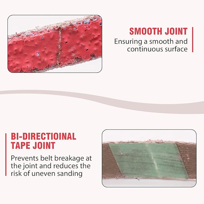 1/2 X 18 Inch Sanding Belts for Metal, 36 Grit 1/2 x 18 Ceramic Sanding Belts for Belt Sanders, Metal Finishing, Rust Removal, Woodworking, 20 Pack