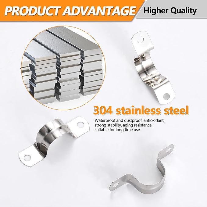 60PCS M20 Stainless Steel Rigid Pipe Strap for 3/4 Inch Hose OD, Rigid Pipe Strap, 2 Holes Cable U Bracket, Tube Strap Tension Clips, U-Tube Clamp