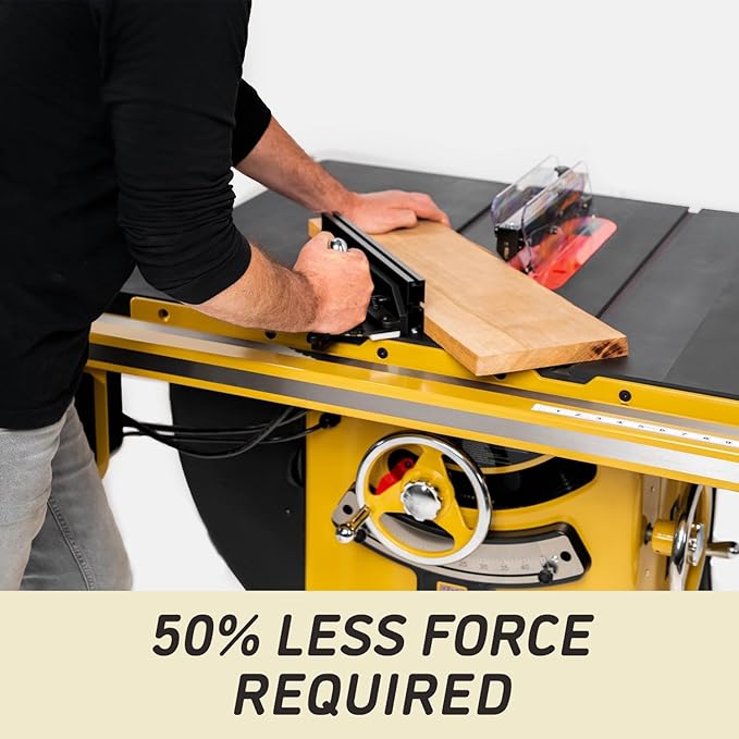 Powermatic ArmorGlide 10-Inch Table Saw, 50-Inch Rip, Extension Table, 5 HP, 230V 1Ph (Model PM2000T)