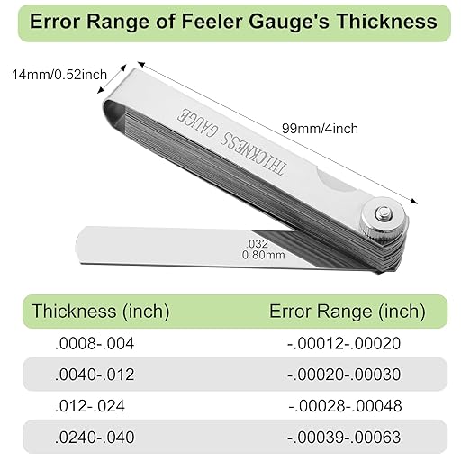 Stainless Steel Feeler Gauge 32-Blade 0.04-0.88 mm (0.0015-0.035 Inch) Precision Gap Measuring Tool for Valve Adjustment, Spark Plug Gap, Dual Marked Metric and Imperial Measuring Tools