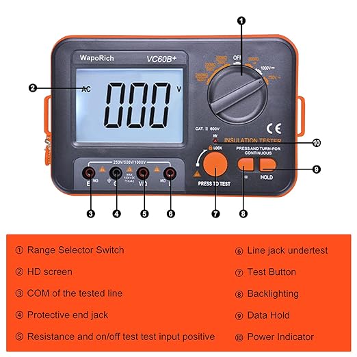 Megohmmeter Insulation Resistance Tester, 1999 Counts Megaohm Meter 200MΩ~2K Megohm Megger with DC250/500/1000V AC750V Testing Voltage, Digital Multimeter Measure with Data Hold Backlit