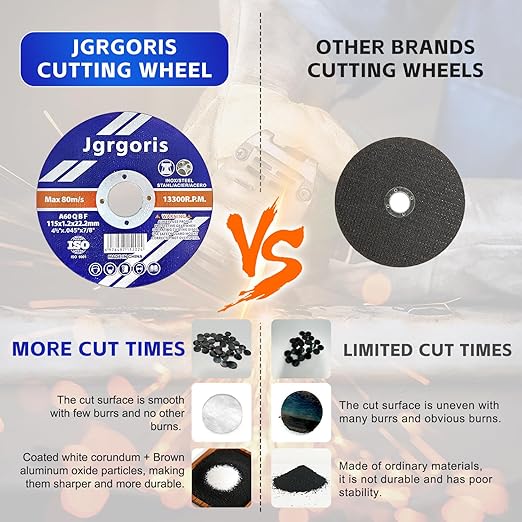 Cut Off Wheels 25 Pack, 4-1/2" x 3/64" x 7/8" for Metal & Stainless Steel, Angle Grinder Cutting Wheel, Precision Steel Cutting for Metalworking