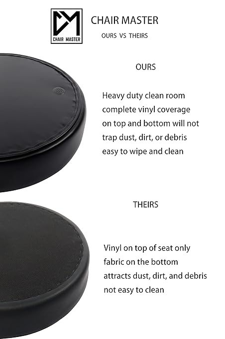 Chair Master Table Height Adjustable Round Stool for Labs, Exam Rooms, Doctor and Dentist Offices. Easy to Clean! (Desk Height, Black, 1)