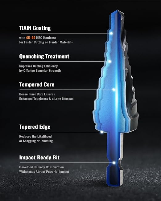 ZELCAN 9 Sizes M35 Cobalt Step Drill Bit, 1/4" to 3/4" Four Spiral Flute Step Drill Bit for Metal, Titanium-Coated HSS Step Bit with 1/4" Hex Shank for Stainless Steel Aluminum Copper Wood Plastic