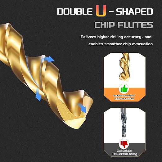 Drill Bit, 5/32" Cutting Diameter (3.969mm), 4241 HSS TiN Coated 118° Cutting Angle Versatile Jobber Bits - (Applications: for Drilling Plastic Wood Soft Thin Metal), 10-Pieces