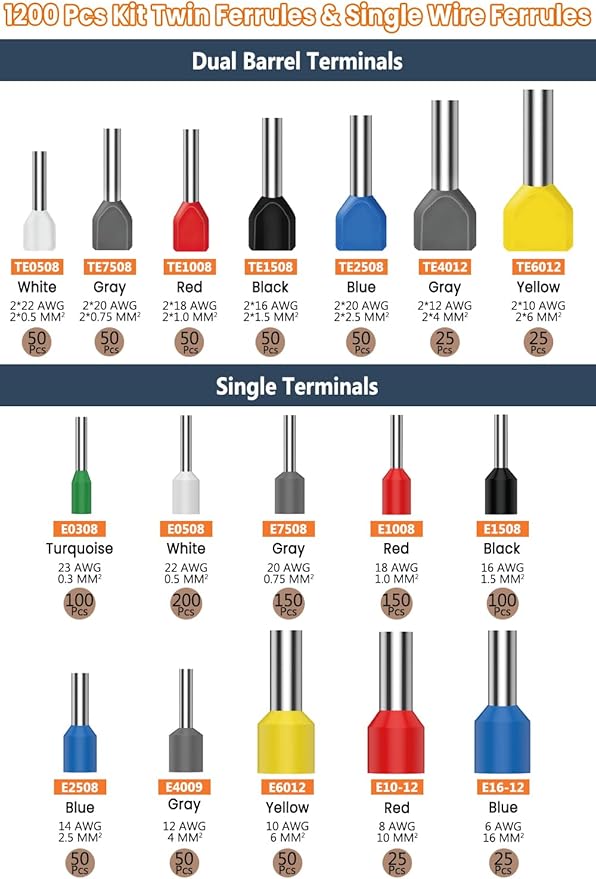Lytool Ferrule Crimping Tool Kit, Hexagonal Ratchet Crimper for 28-5 AWG, Insulated Wire Ferrules, Self-Adjusting Terminal Crimper with 1200PCS Connectors for Electricians