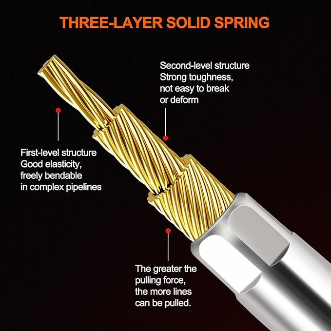 Fish Tape 16.4ft Wire Puller Running Electrical Wire Cable Pulley Head Spring, Heavy Duty, Through Wall Wire Guide Device,Applicable Multiple Scenario