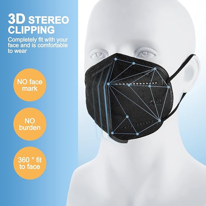 KN95 Face Mask 30pcs Disposable Face Masks Individual Packed Safety 5 Layers Breathable Cup Dust Masks Filtration>95%