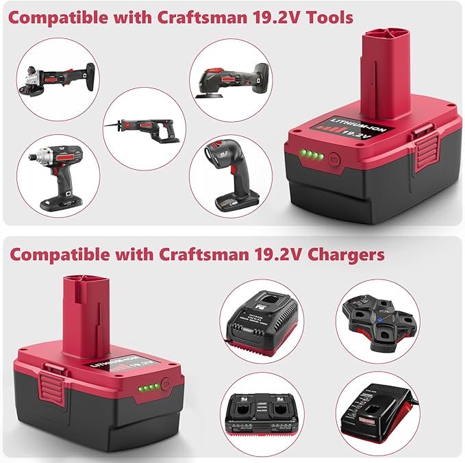 19.2V 6000mAh High Capacity Battery Replacement for Craftsman 19.2 Volt Battery Lithium Ion Compatible with Craftsman C3 XCP 11098 11375, 130279005, 1323903, 11045, 315.115410, 315.11485 Fast Charging