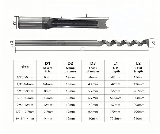 7PC High-Speed Steel Square Hole Mortise Chisel Drill Bit Set for Woodworking, 6/25“ 1/4“ 5/16“ 3/8“ 2/5“ 1/2“ 9/16“ Sizes, Ideal for Mortising Machines and Drill Press Attachments