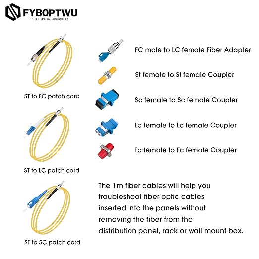 Fiber Optic Cable Troubleshoot Kit - 1pc Visual Fault Locator & 1pc FC to LC Adapter & 4pcs Couplers(LC, SC, ST, FC) & 3 Short Patch Cords (Mode Number: VFL-30)
