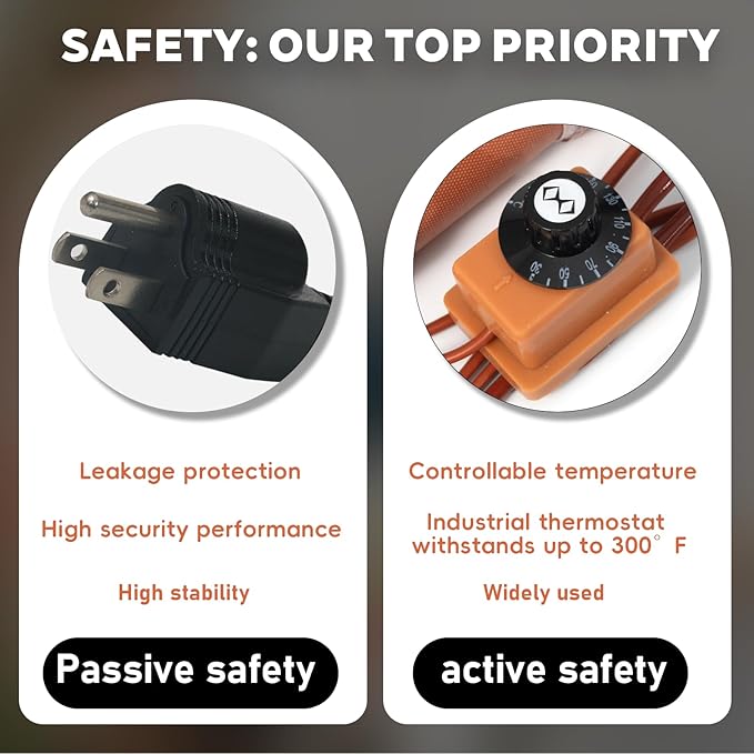 PVC Heating Blanket for Bending Pipes 1/2" to 1 1/2" | Adjustable Temperature Control (120v/400w) ，5-Year Customer Service ，PVC Pipe Heat Bender