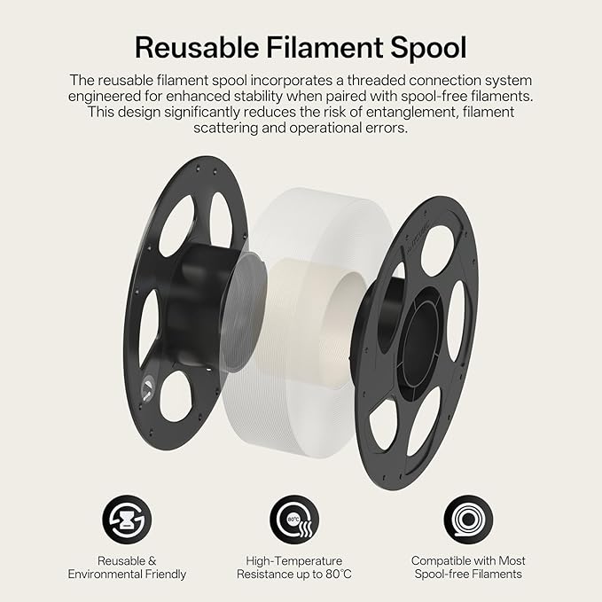 ANYCUBIC PETG Filament 1.75mm, 3D Printer Filament, Translucent and Vibrant, Dimensional Accuracy +/- 0.02mm, Print with Most FDM 3D Printers, 1KG Reusable Spool, Clear Brown