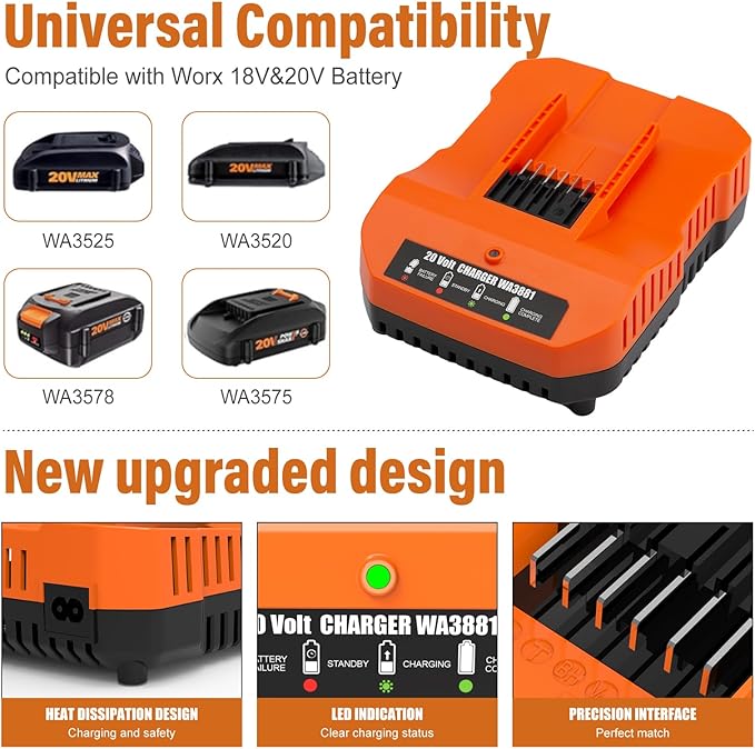2-Pack 20V 4.0Ah Battery and Charger Combo Replacement for Worx WA3520, WA3525, WA3575, WA3578, WA3669, WA3732, WA3875, WA3881 – Compatible with 20 Volt Powershare Power Tools