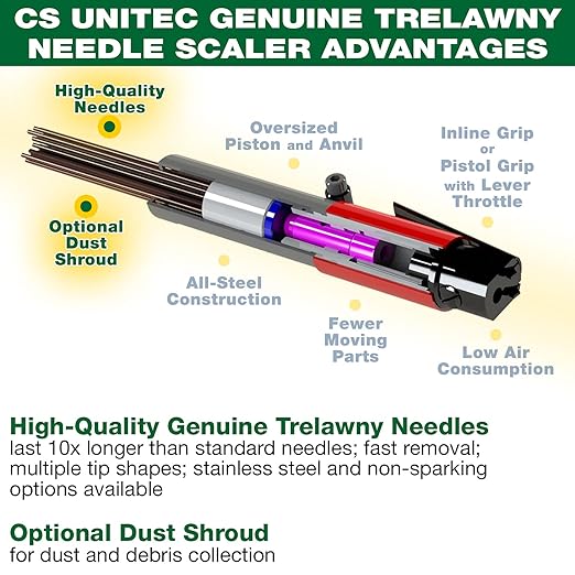 CS Unitec | 2B Chisel Scaler Basic Kit | 19 Needle Air Chisel | 6 Sets |Professional Grade Inline Grip | Air Power 5.5 CFM -121.2099 Chisel Basic Kit