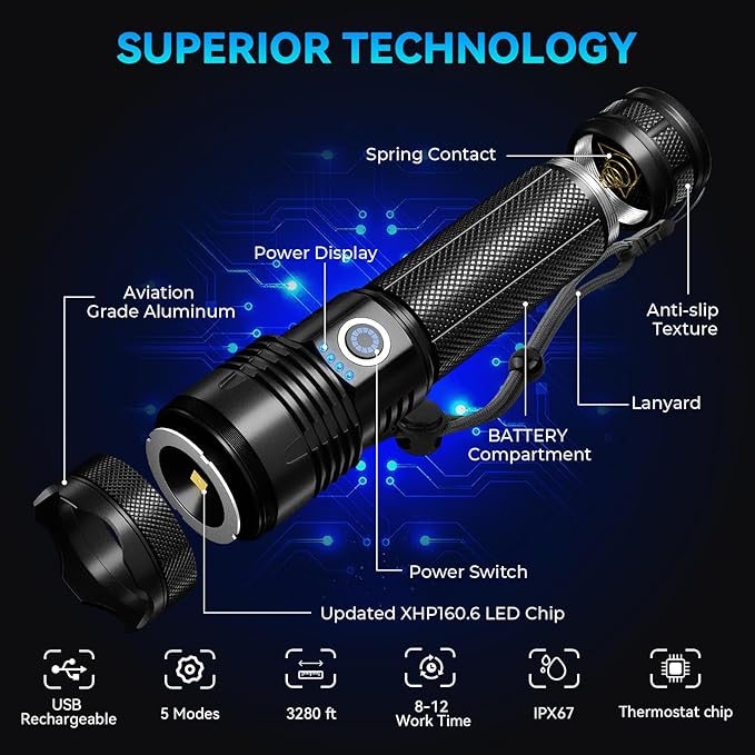 Rechargeable LED Flashlights High Lumens, 99,000 Lumens Super Bright Flashlights with 5 Modes, Waterproof Powerful Flash Light Multifunctional Flashlights for Home Emergencies Hiking（2 Pack）