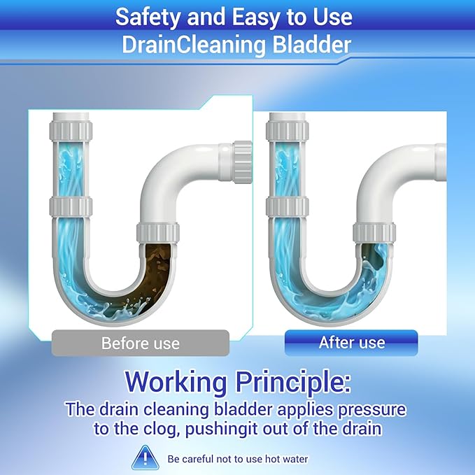 Drain Cleaning Bladder- Fits 1" to 2" Pipes, 3/4" Hose Thread Valve,Ideal for Sinks, Showers, Tubs & Sewer Lines, Rubber, Easy Daily Use, Cold Water Only (S:1" to 2")
