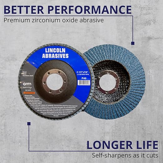 20 Pack Flap Discs 40 Grit 4.5" x 7/8" Sanding Wheels