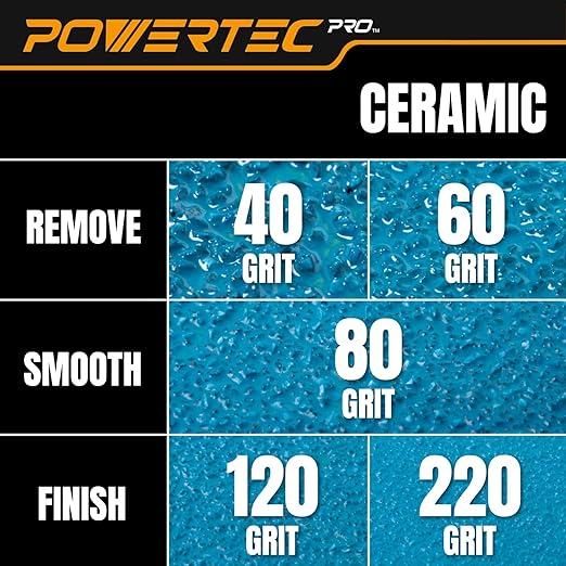 POWERTEC PRO 50PK, 5 Inch Sanding Discs Hook and Loop, 220 Grit, Ceramic Orbital Sander Sandpaper for 5 & 8 Hole Random Orbital Sanders - Automotive, Paint, Metal, Woodworking (45322C-50)