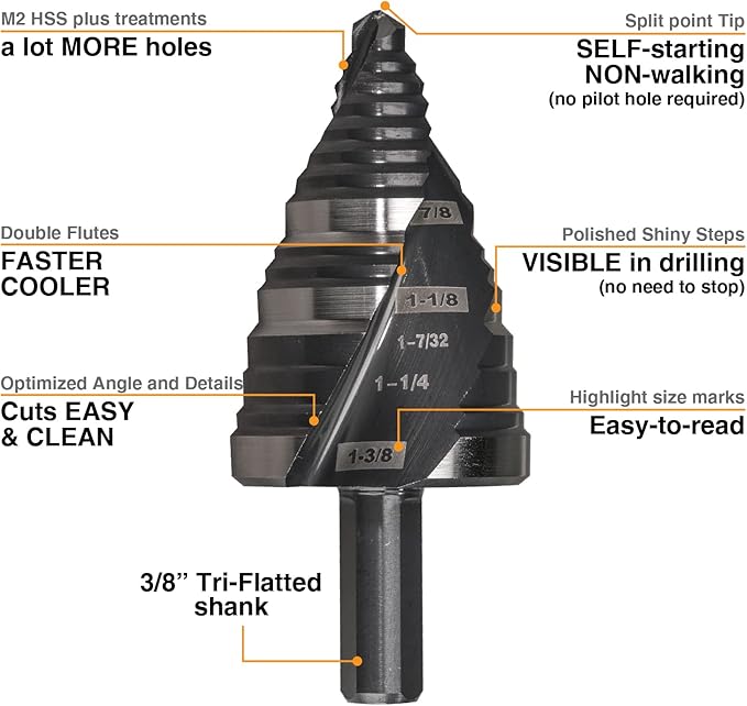 1/4 to 1-3/8 Inch Step Drill Bit Spiral Grooved Double Fluted, M2 High Speed Steel Drill bits for Hole Drilling in Stainless Steel, Copper, Aluminum, Wood, Plastic