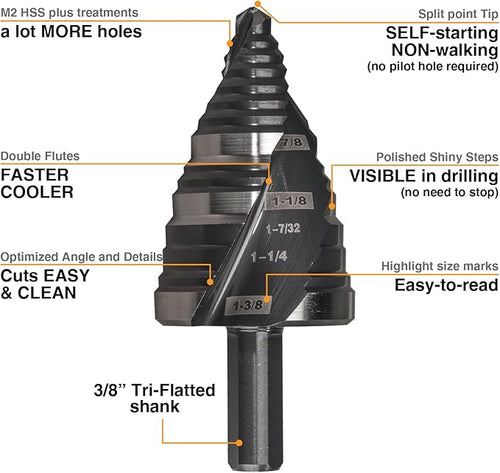 1/4 to 1-3/8 Inch Step Drill Bit Spiral Grooved Double Fluted, M2 High Speed Steel Drill bits for Hole Drilling in Stainless Steel, Copper, Aluminum, Wood, Plastic