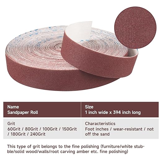 320 Grit Continuous Sandpaper Roll,1" x 32.15 Feet Emery Cloth Roll for Metalworking, Home Improvement, Sanding Automotive Plumbing