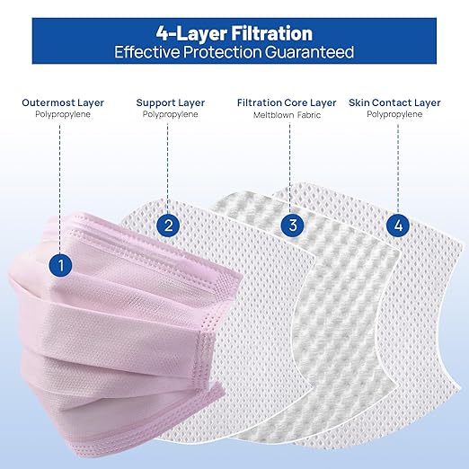 JMU Pink Disposable 4 Ply Earloop Face Masks, 50 Pack Level 3 Filter Protection Face Masks for Adult