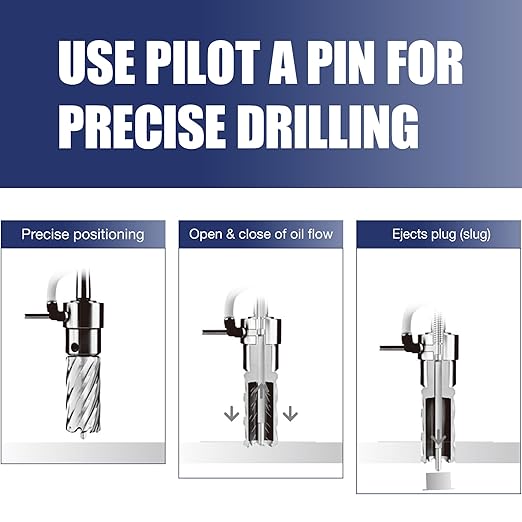 Pro Edge 6pcs Annular Cutter Set, 1" Cutting Depth, 1/2" to 1-1/16" Cutting Diameter, M2 Mag Drill Bits for Magnetic Drill Press with 2 Pilot Pin & 1 Hex Wrench, for Steel, Aluminum, Copper