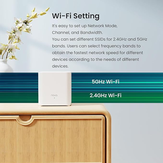Tenda AX1500 Mesh WiFi 6 System Nova MX3 - Covers up to 3500 sq.ft - Whole Home WiFi 6 Mesh System - Gigabit Mesh Router for 80 Devices - Dual-Band Mesh Network - Replaces Wireless Router - 3-Pack