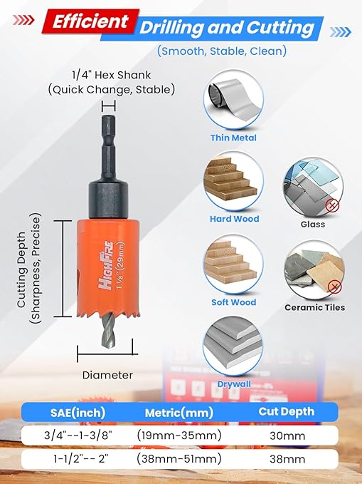 HIGHFIRE 17 Pcs 1/4" Hex Shank Hole Saw Kit for Impact Driver, 3/4" to 2" Bi-Metal Heavy Duty Hole Cutter for Metal, Wood and Plastic, Smooth and Precise, Fast Chip Removal.