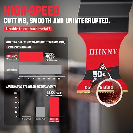 3PCS Carbide Oscillating Tool Blades,Heary Duty for Hard Material,Professional Universal Oscillating Saw Blades,Quick Release for Hard Metal, Nails, Bolts and Screws