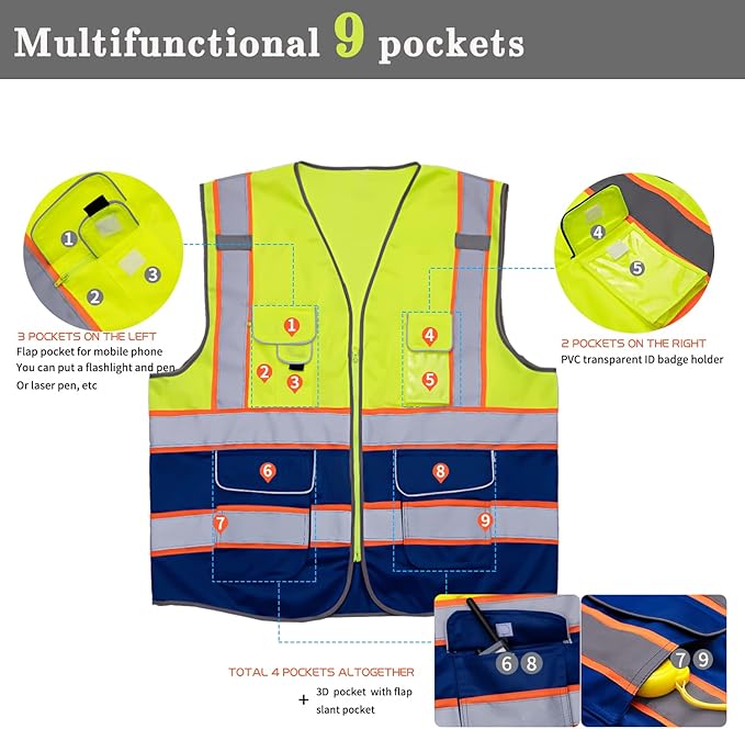Tydon Guardian Reflective Safety Vest for Women Men High Visibility Security With Pocket Zipper Front Meet ANSI/ISEA Standard